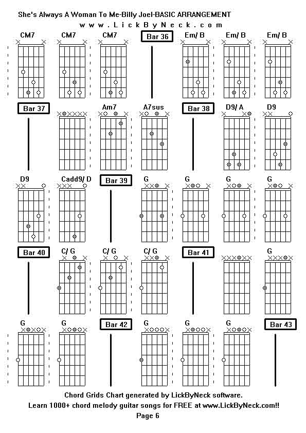 Chord Grids Chart of chord melody fingerstyle guitar song-She's Always A Woman To Me-Billy Joel-BASIC ARRANGEMENT,generated by LickByNeck software.